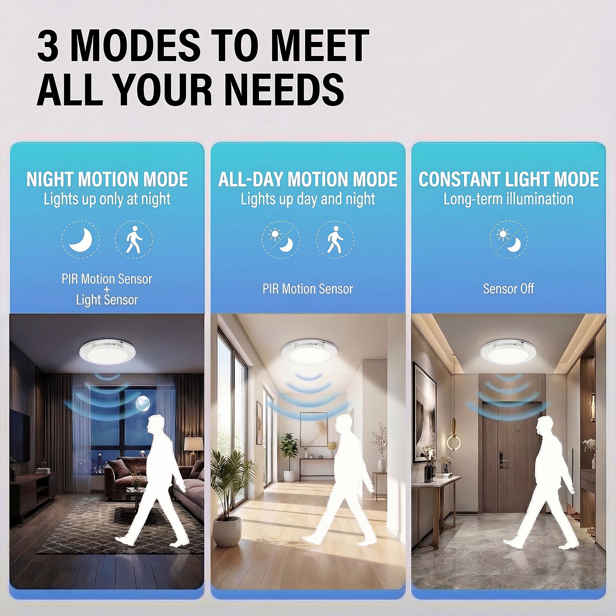 Luz de Techo LED Recargable co - Home Security Beams reseña y precio
