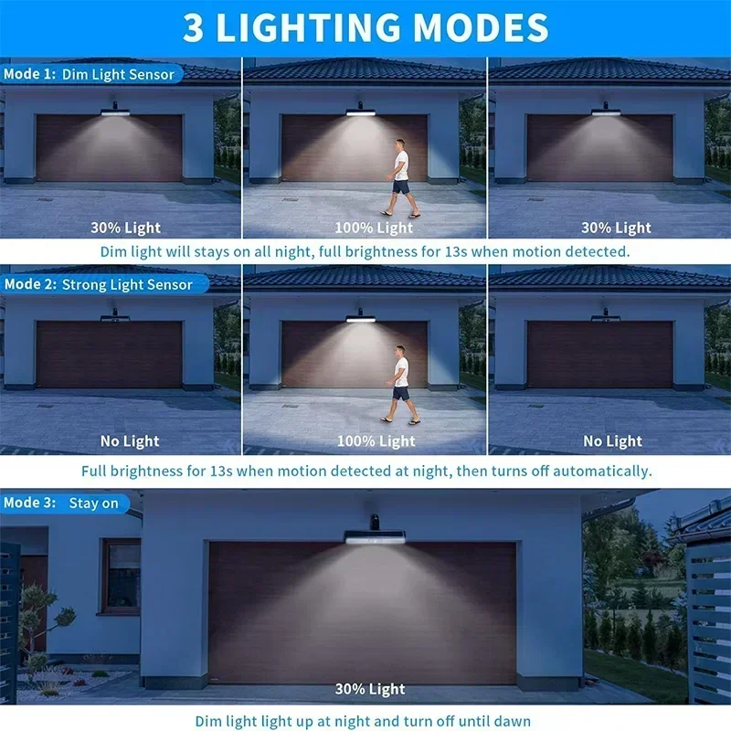 Luces Solares con Sensor de Mo - Solar Security Light reseña y precio