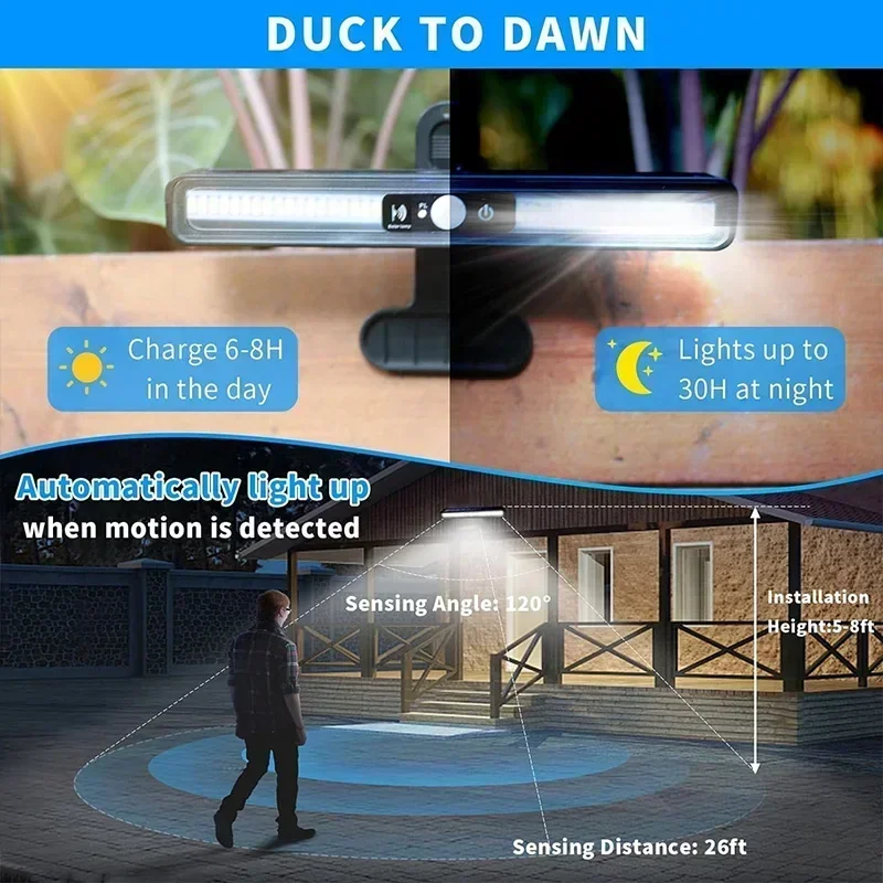Luces Solares con Sensor de Mo - Solar Security Light reseña y precio