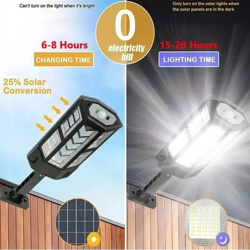 Lámpara Solar de Última Genera - Solar Security Light reseña y precio