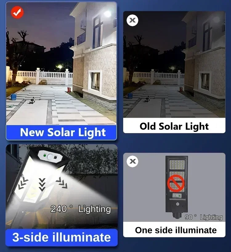 Lámpara Solar de Última Genera - Solar Security Light reseña y precio