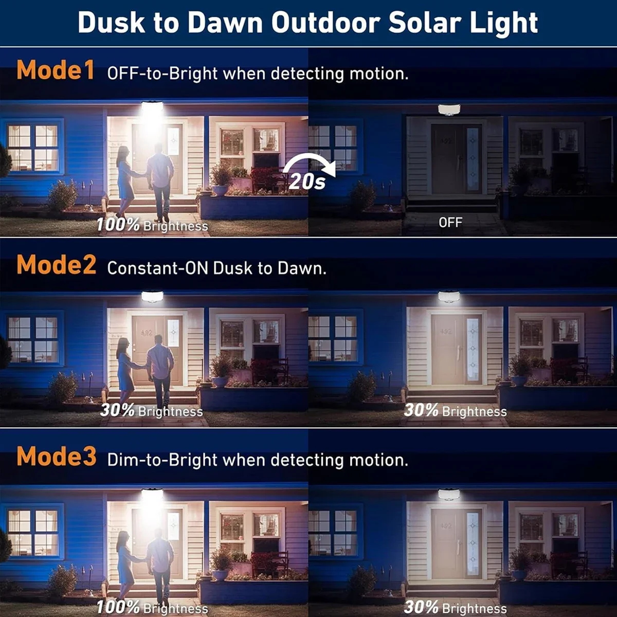 Luces Solares para Exteriores  - Solar Security Light reseña y precio