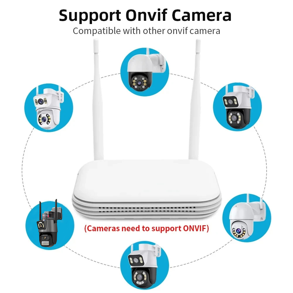 Kit NVR Wifi con Cámara IP Ext - Home Security Kit With Camera reseña y precio