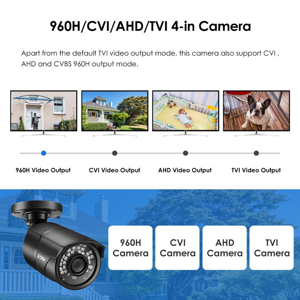 ZOSI-cámara de seguridad CCTV  - Home Security Kit With Camera reseña y precio