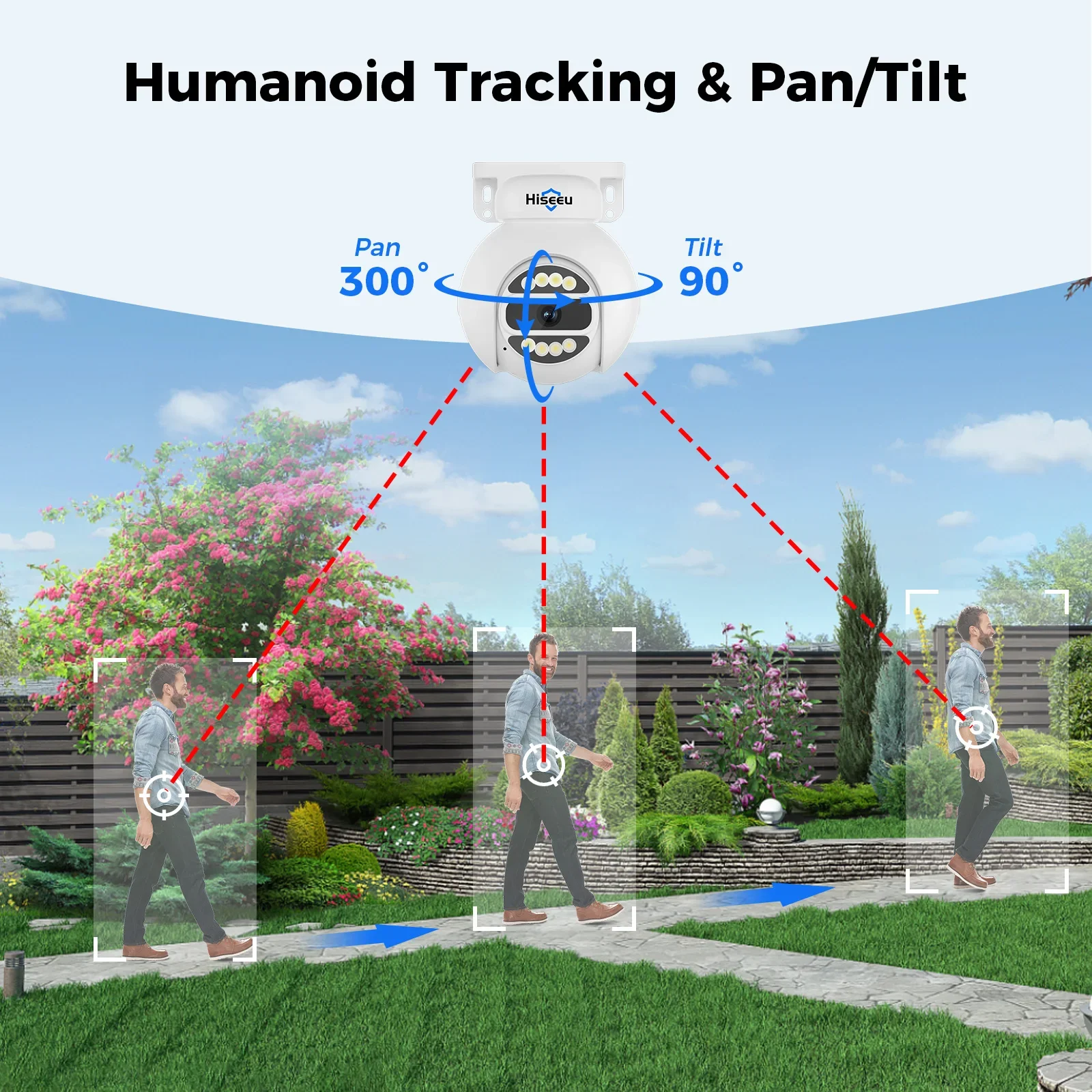 Sistema de Cámara de Seguridad - Home Security Kit With Camera reseña y precio