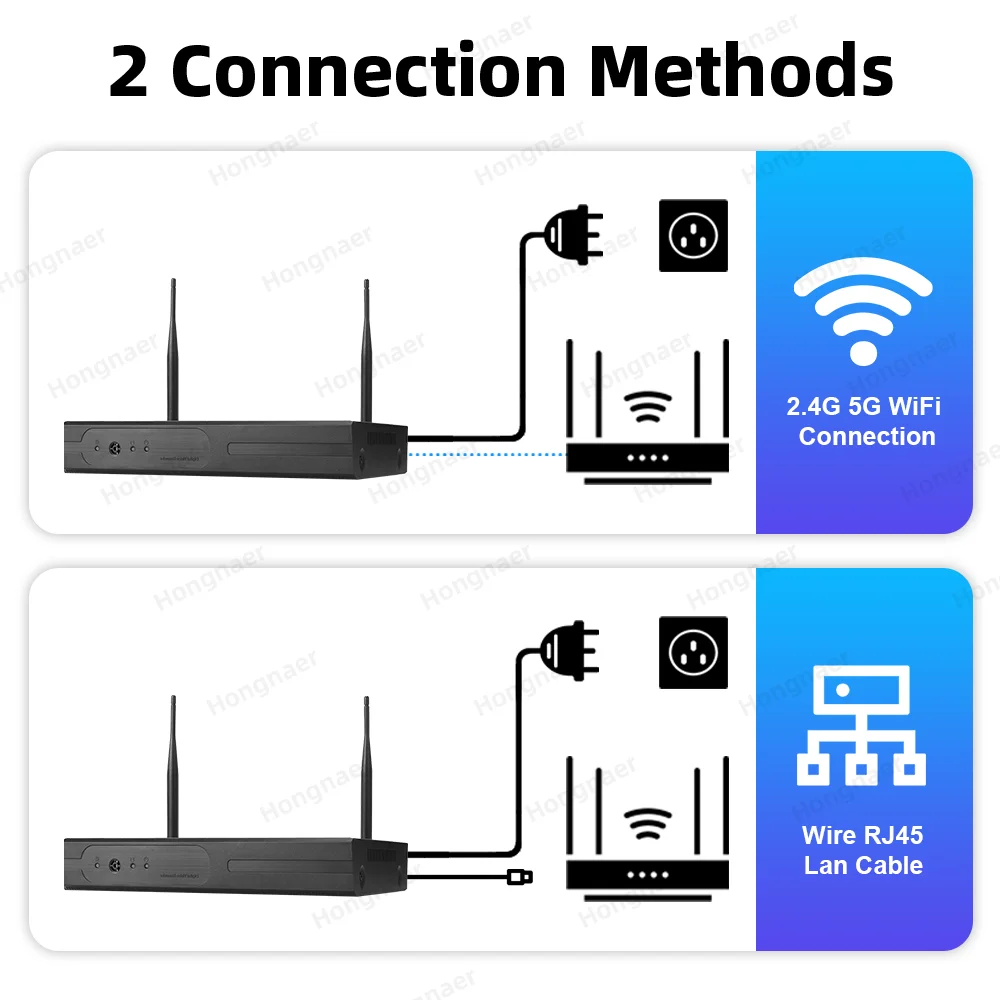 Kit de Sistema de Cámara de Se - Home Security Kit With Camera reseña y precio