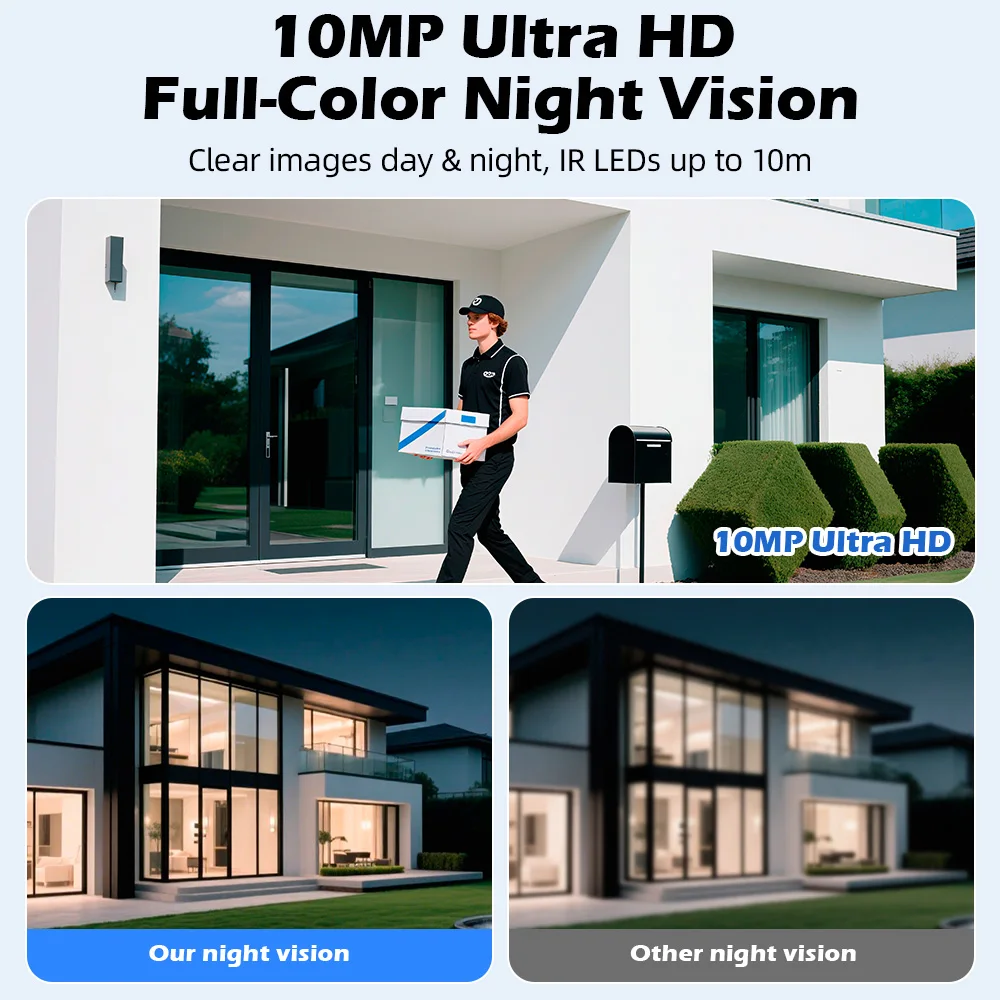 KERUI-cámara IP WiFi de doble  - Home Security Beams reseña y precio