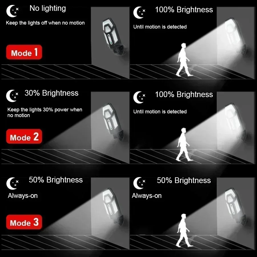 Potente lámpara Solar de pared - Solar Security Light reseña y precio