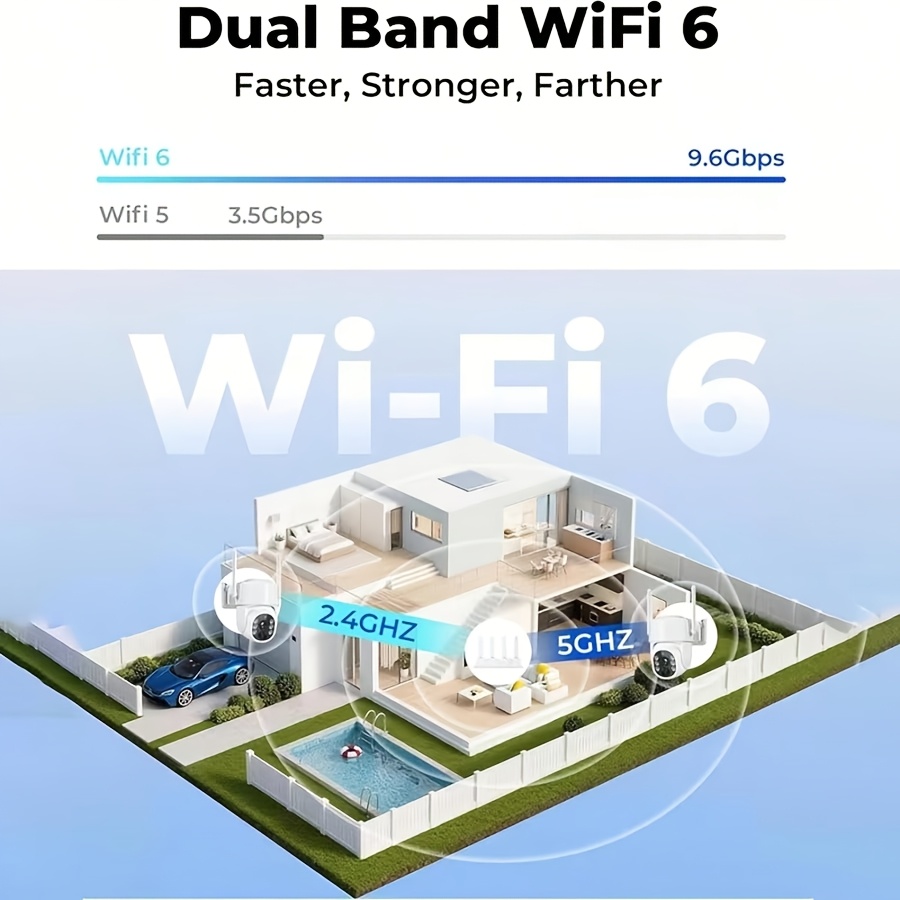 Cámaras de seguridad inalámbri - Home Security Cameras No Subscription reseña y precio
