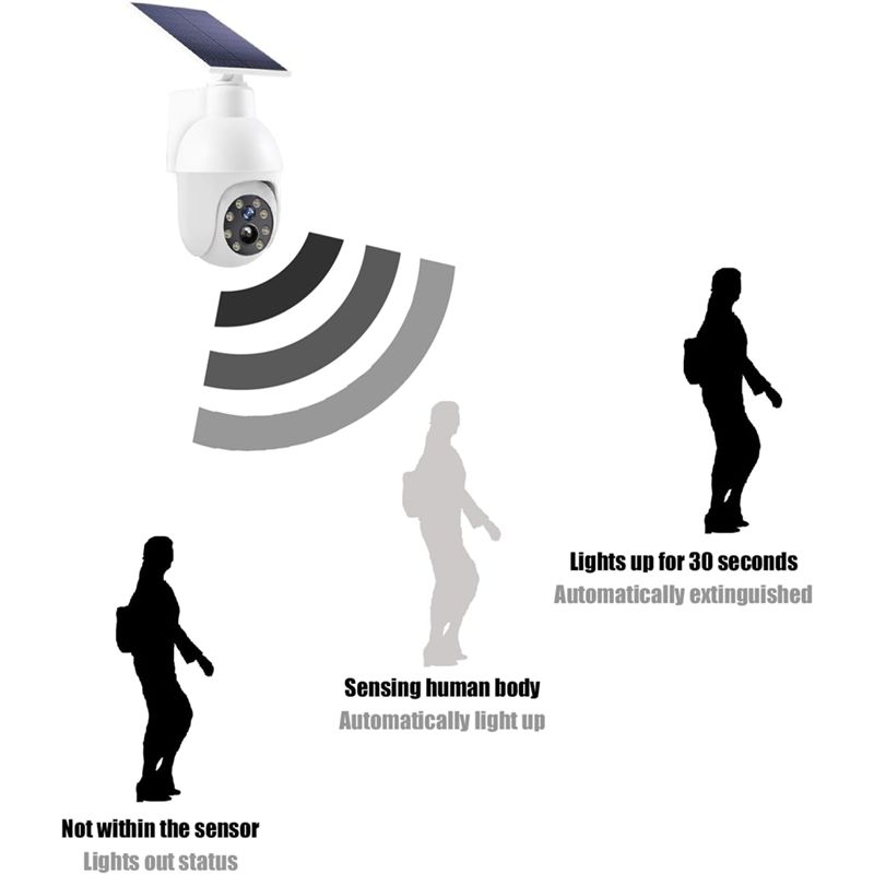Luz de sensor de vigilancia an - Solar Security Light reseña y precio
