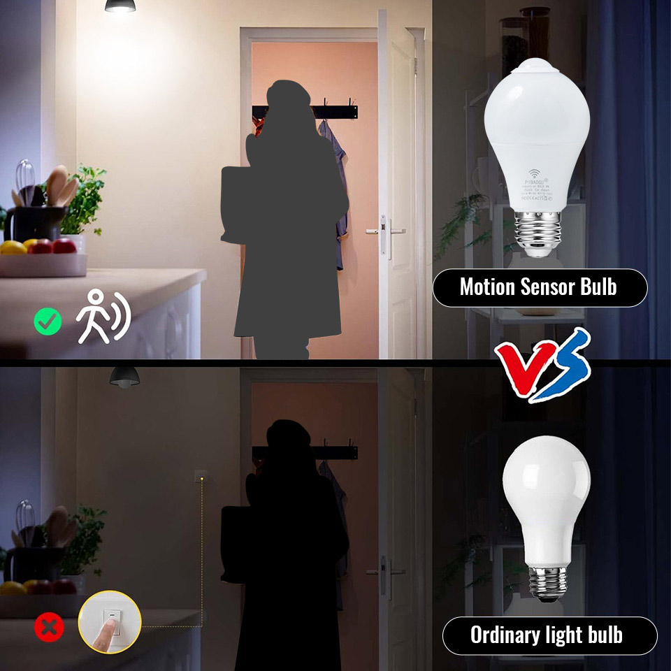 2 uds bombilla LED con Sensor  - Home Security Beams reseña y precio