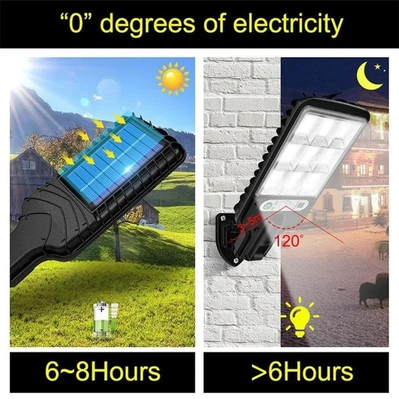 Luces Solares de Jardín con Se - Solar Security Light reseña y precio