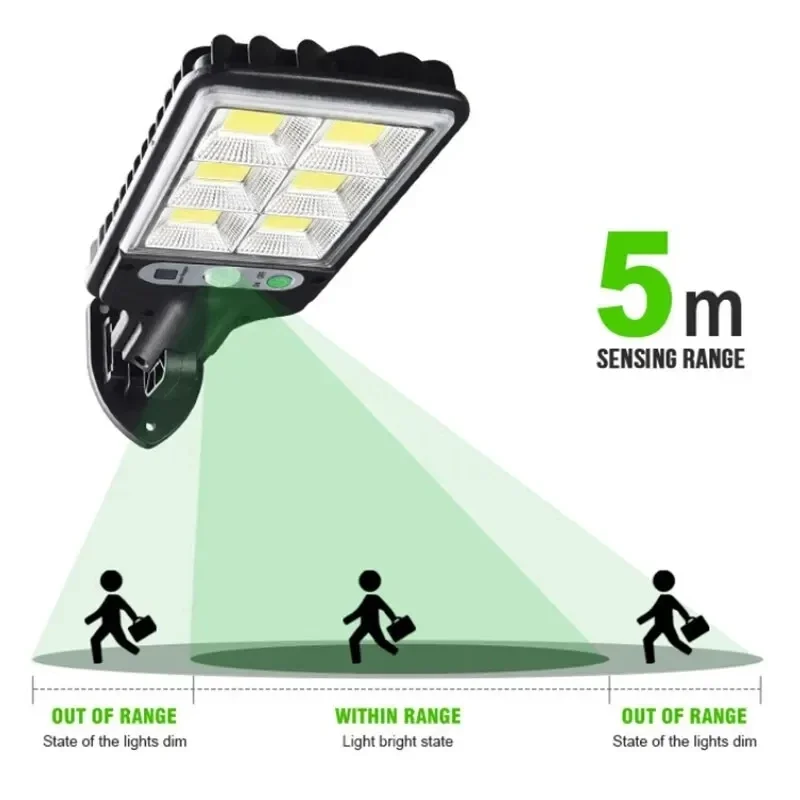 Luces Solares de Jardín con Se - Solar Security Light reseña y precio