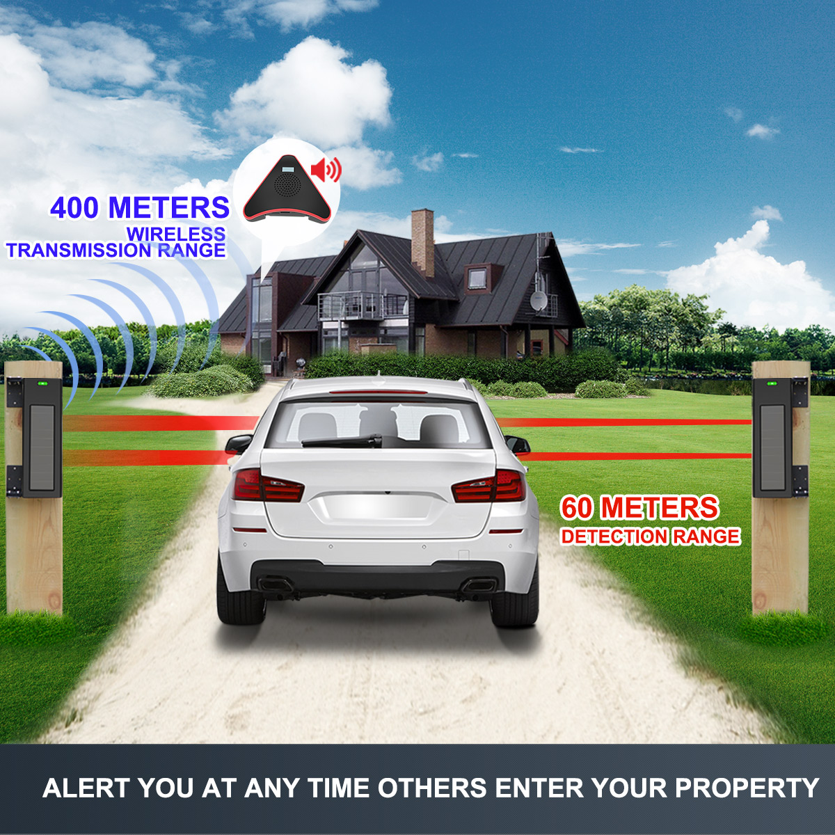 Sistema de Alarma para Entrada - Home Security Beams reseña y precio
