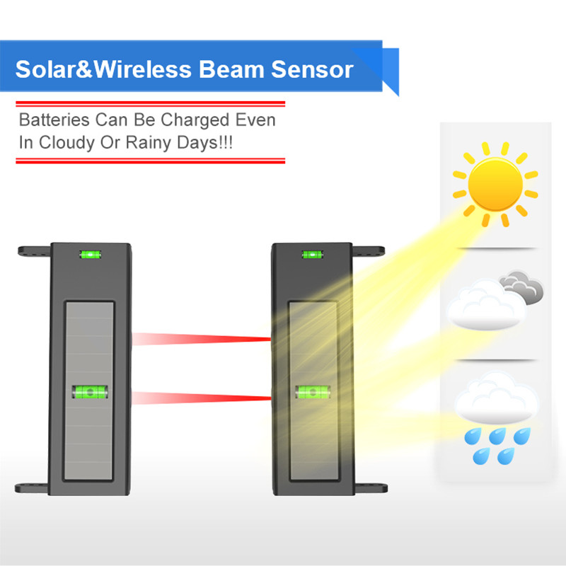 Sistema de Alarma para Entrada - Home Security Beams reseña y precio