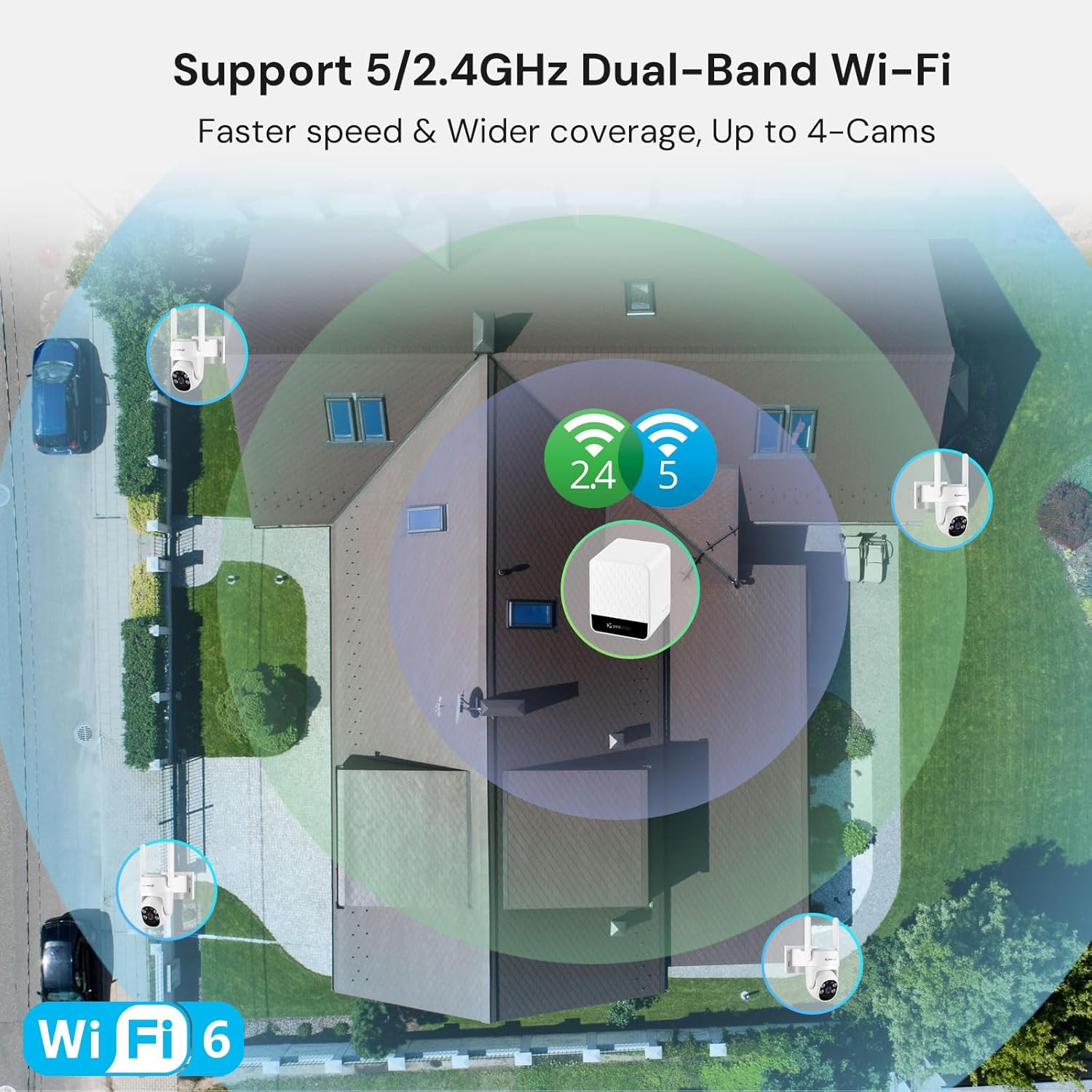 Sistema de cámaras de segurida - Home Security Cameras No Subscription reseña y precio