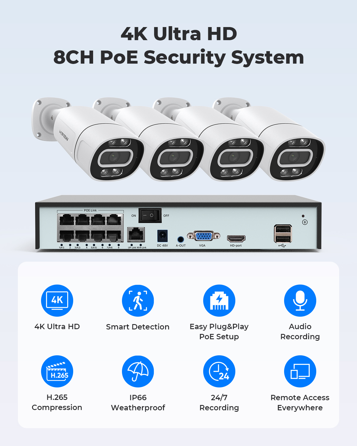 Sistema de Cámara de Seguridad - Home Security Kit With Camera reseña y precio
