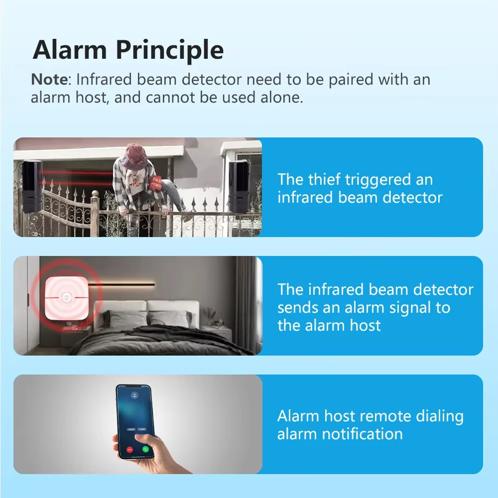 Traje de sistema de alarma con - Home Security Beams reseña y precio
