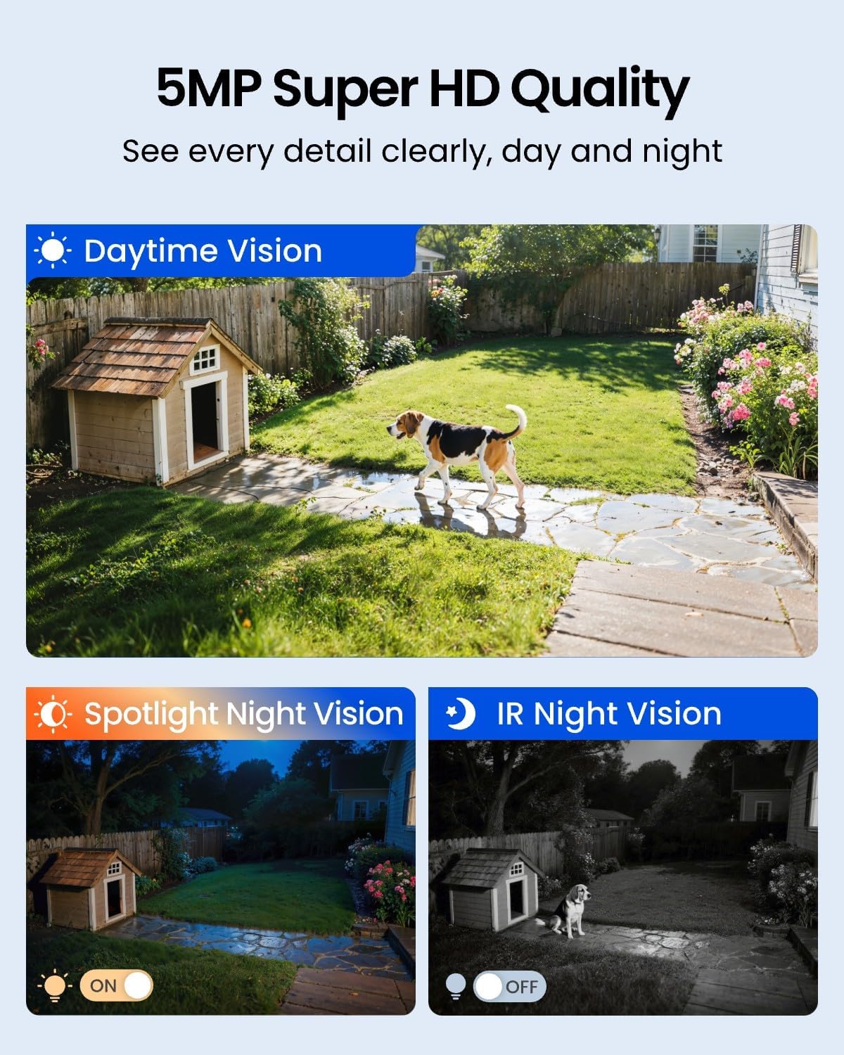 Cámaras de Seguridad Solares I - Home Security Cameras No Subscription reseña y precio