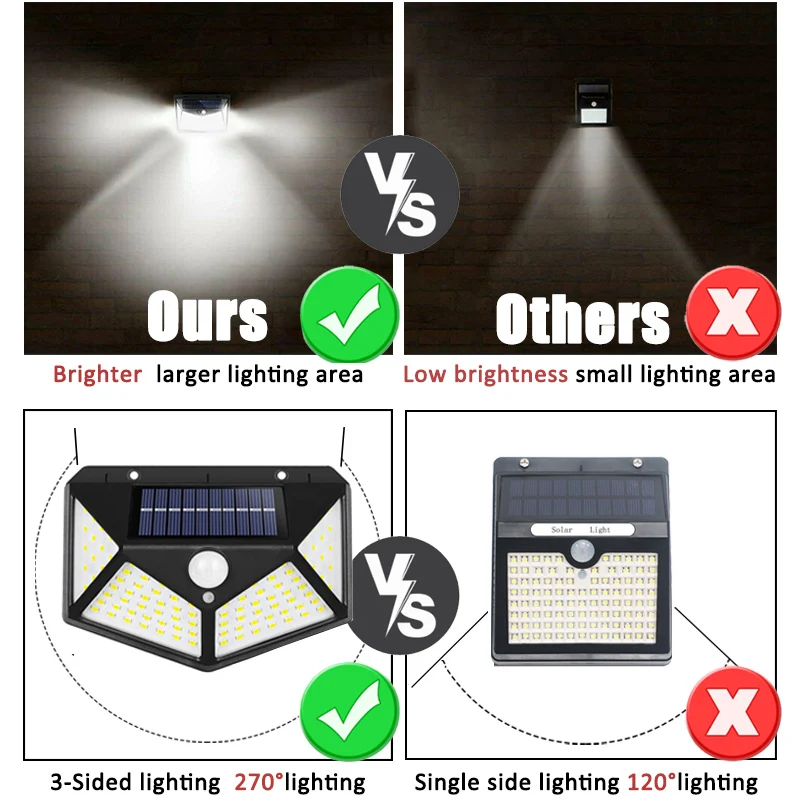 Lámpara Solar multifuncional d - Solar Security Light reseña y precio