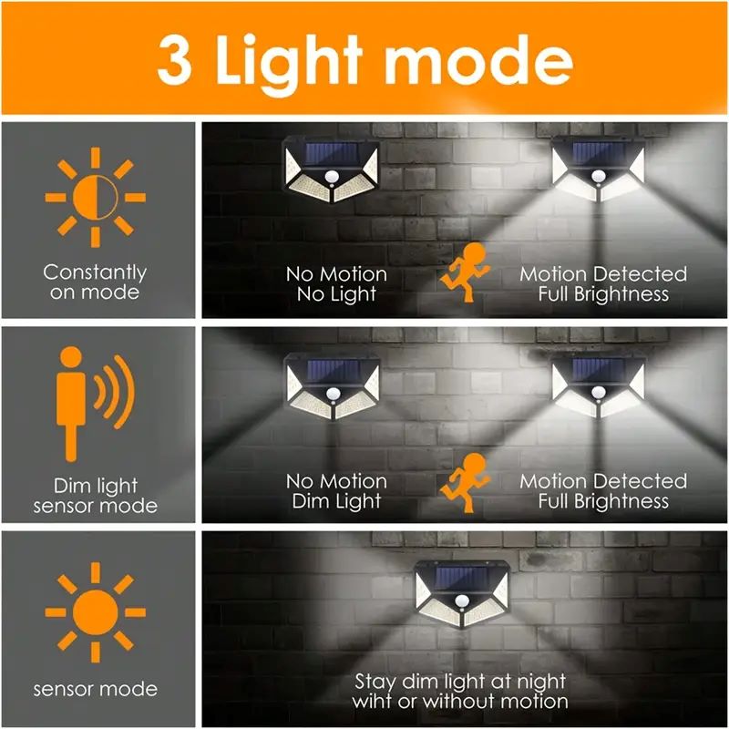 Lámpara Solar de Jardín de 100 - Solar Security Light reseña y precio