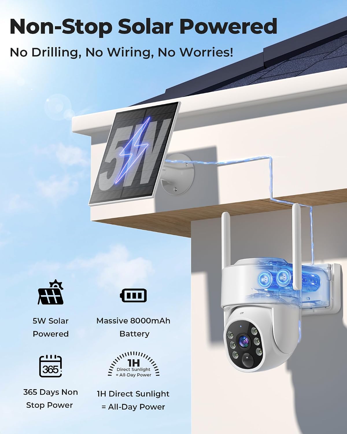 Cámaras de Seguridad Inalámbri - Home Security Cameras No Subscription reseña y precio