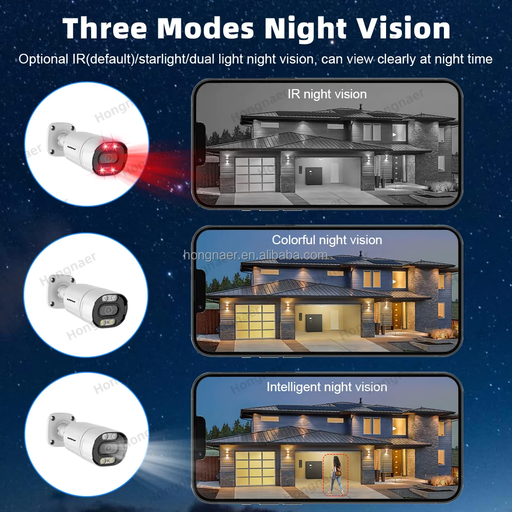 Sistema de Cámaras de Segurida - Home Security Kit With Camera reseña y precio