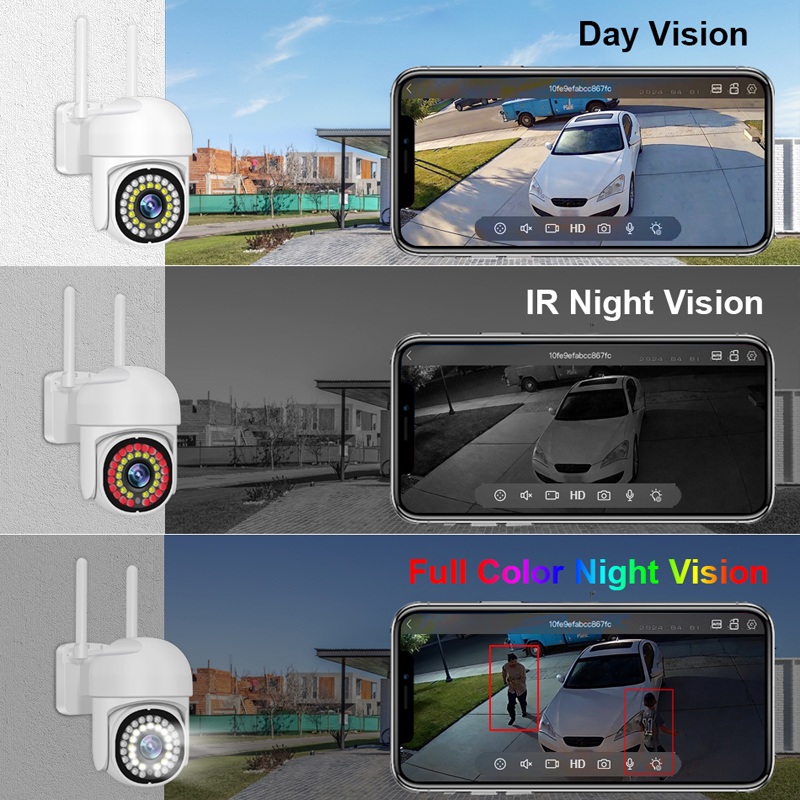 Sistema de Cámara de Seguridad - Home Security Kit With Camera reseña y precio